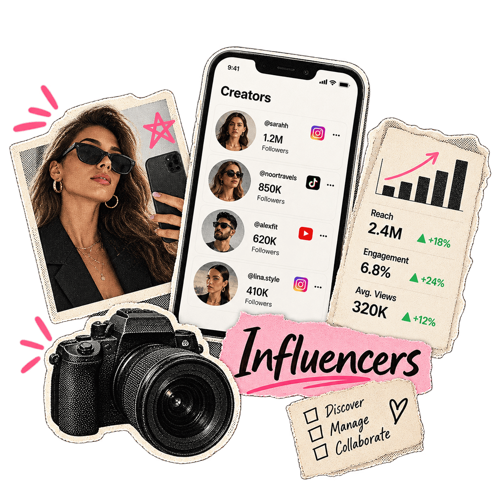 The Wiro influencer database, listing creators with their deliverables and metrics