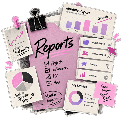A Wiro monthly client report covering ads, PR, influencers, posts and projects